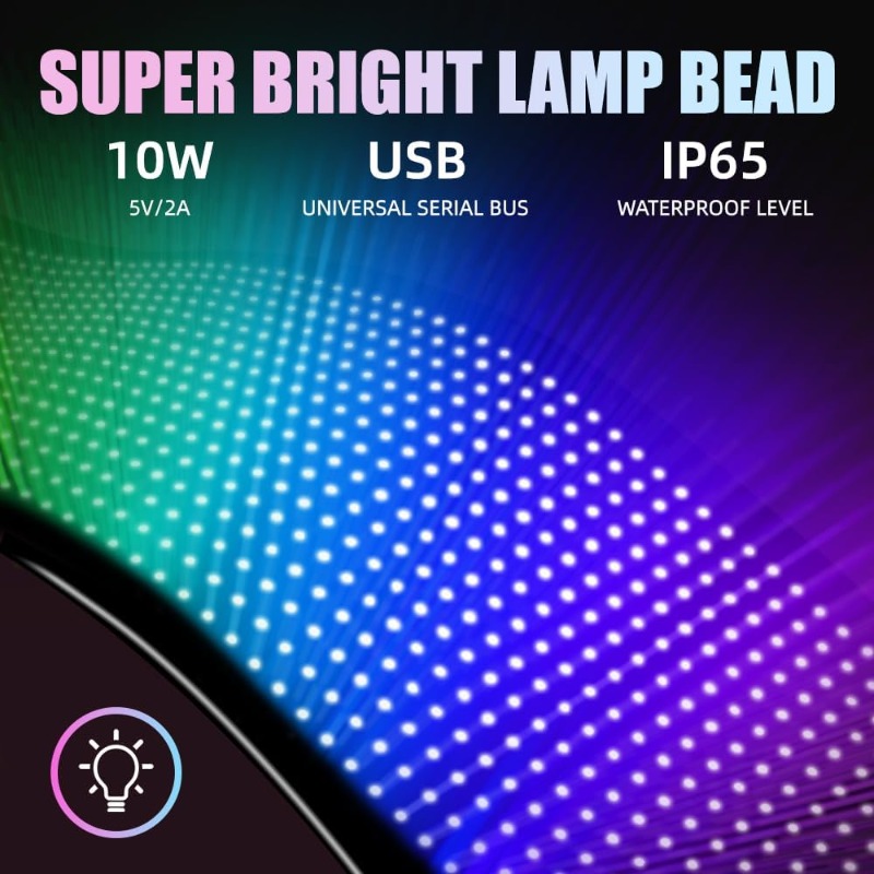 Papan Tanda LED yang Dapat Dip - Custom Map Poster ulasan dan harga